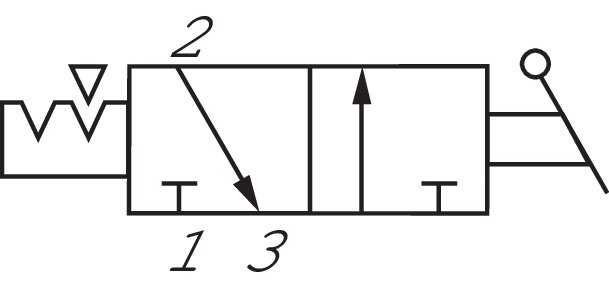 Schematic symbol: 3/2-way rocker arm valve